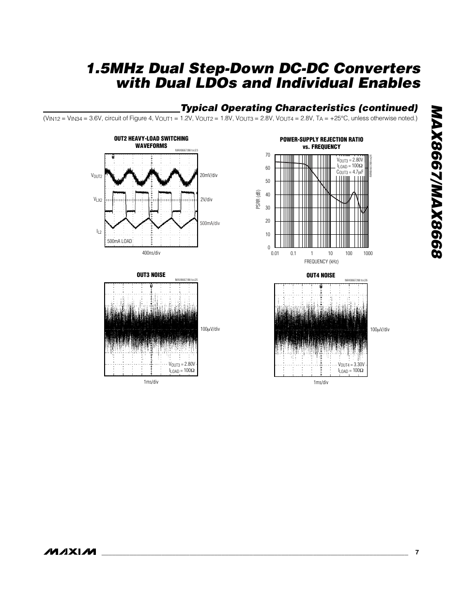 Typical operating characteristics (continued) | Rainbow Electronics MAX8668 User Manual | Page 7 / 18