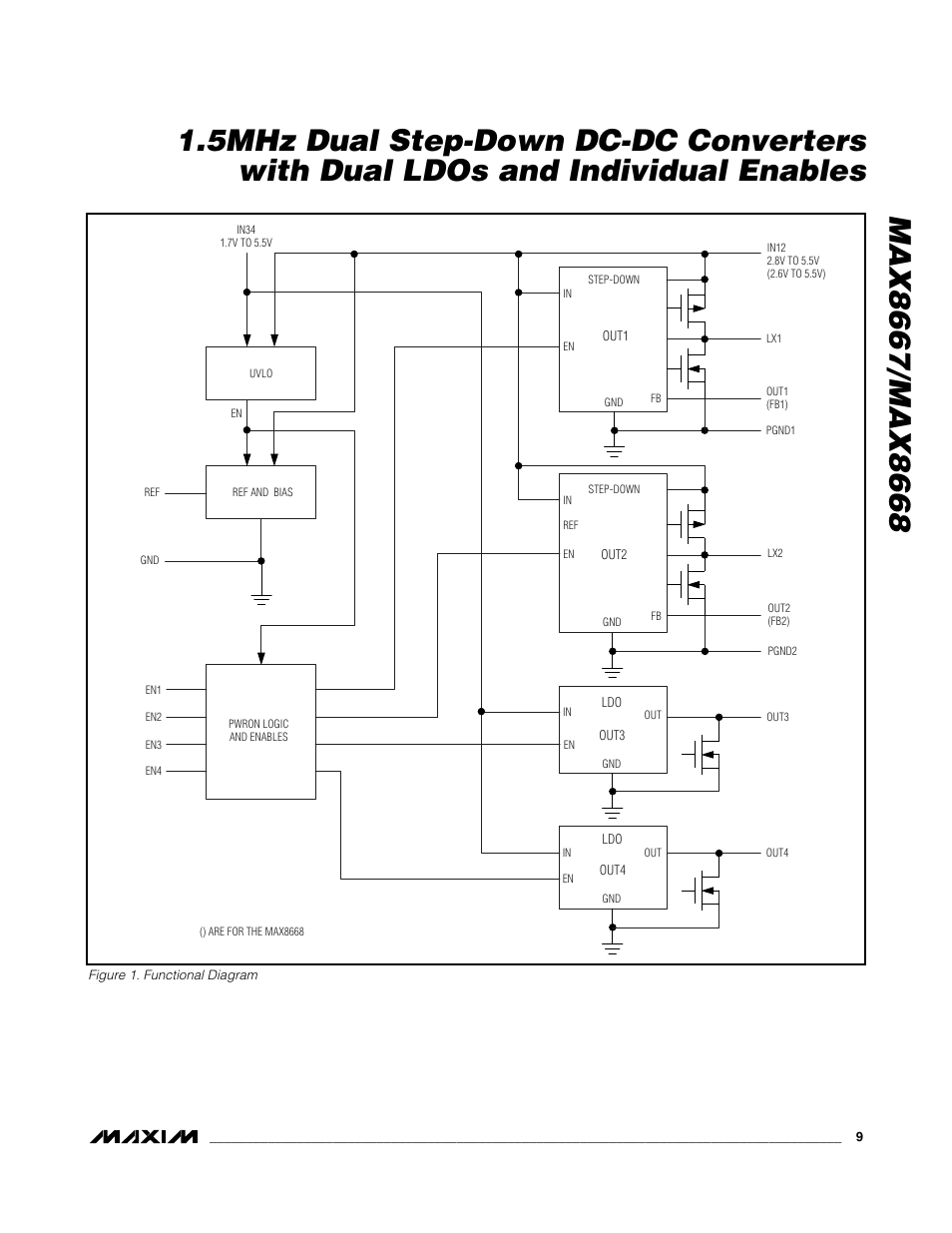 Rainbow Electronics MAX8668 User Manual | Page 9 / 18
