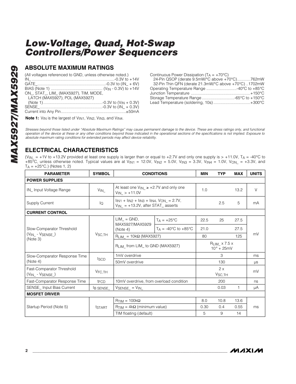 Absolute maximum ratings, Electrical characteristics | Rainbow Electronics MAX5929 User Manual | Page 2 / 25