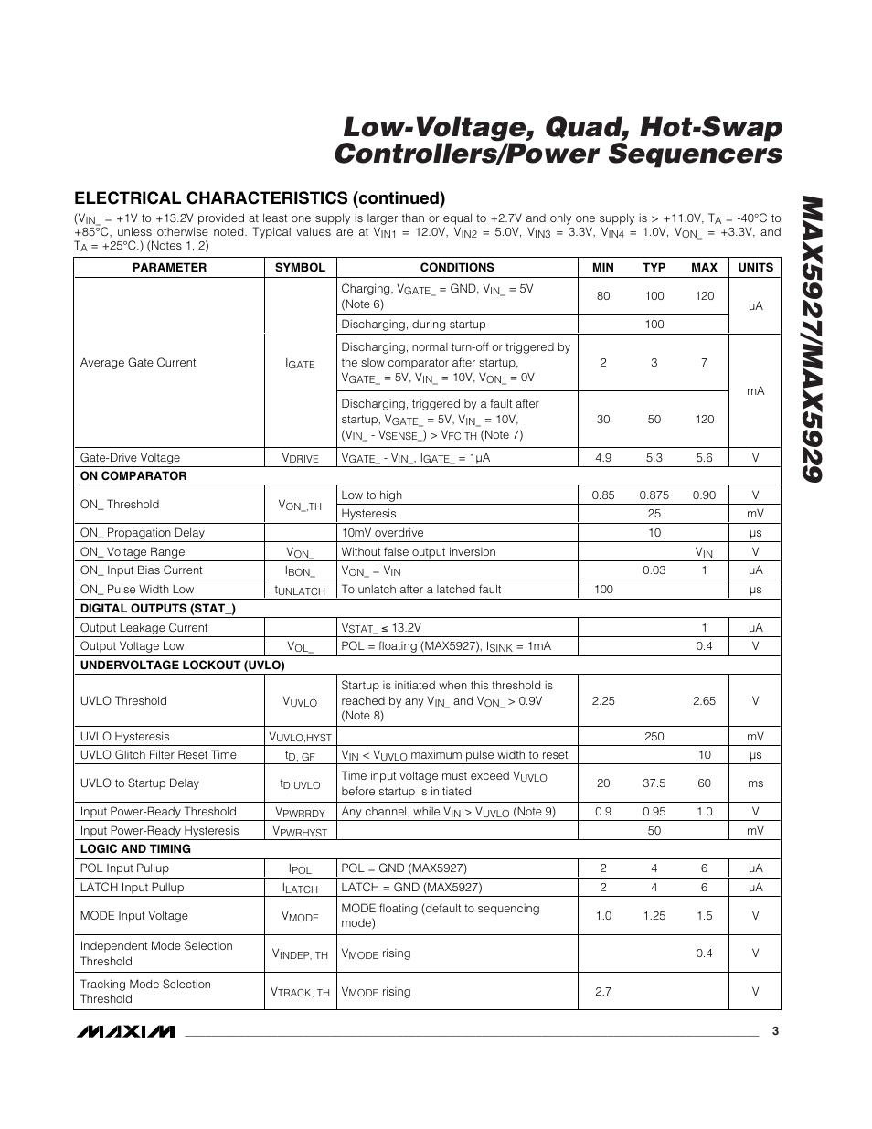 Electrical characteristics (continued) | Rainbow Electronics MAX5929 User Manual | Page 3 / 25