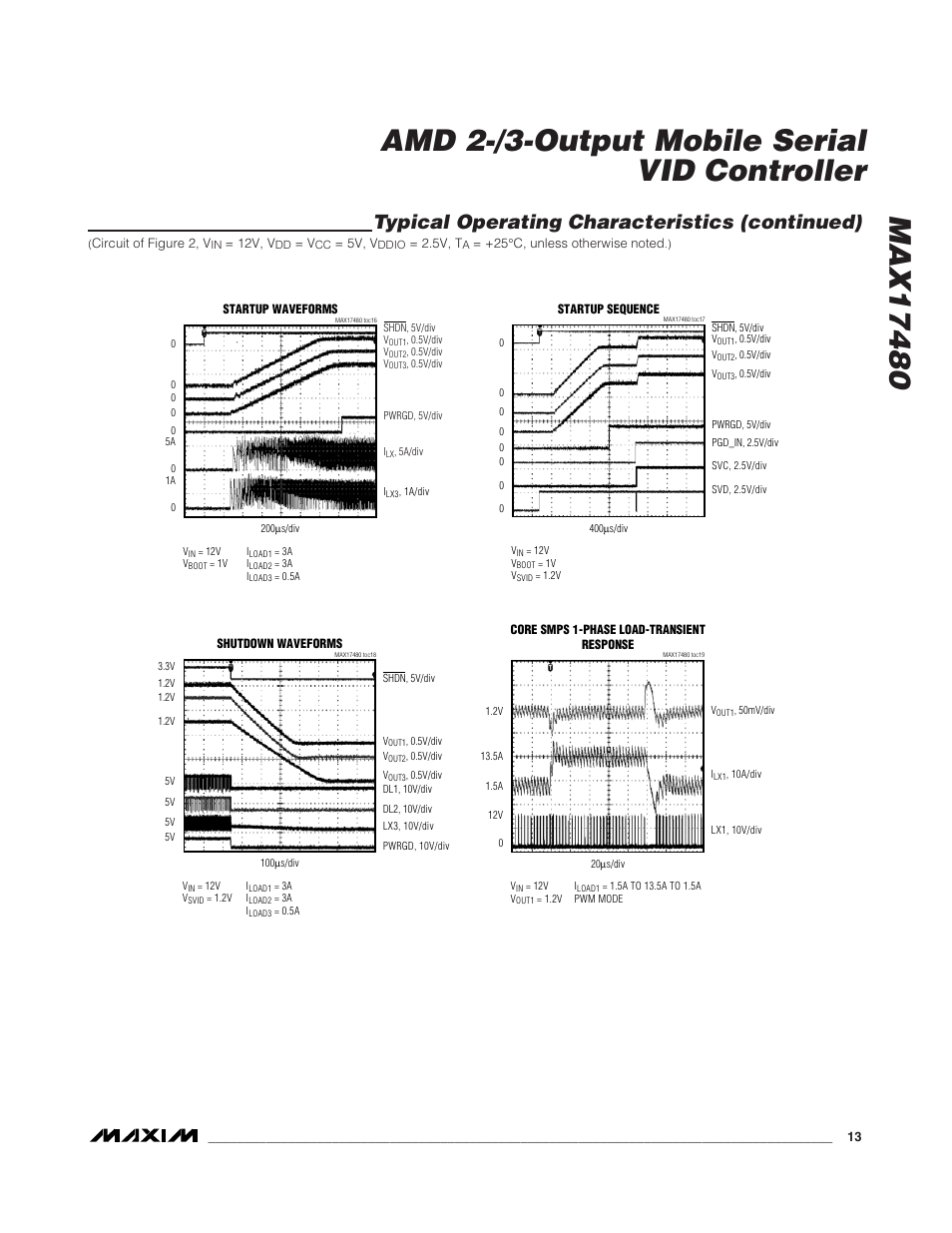 Typical operating characteristics (continued) | Rainbow Electronics MAX17480 User Manual | Page 13 / 48