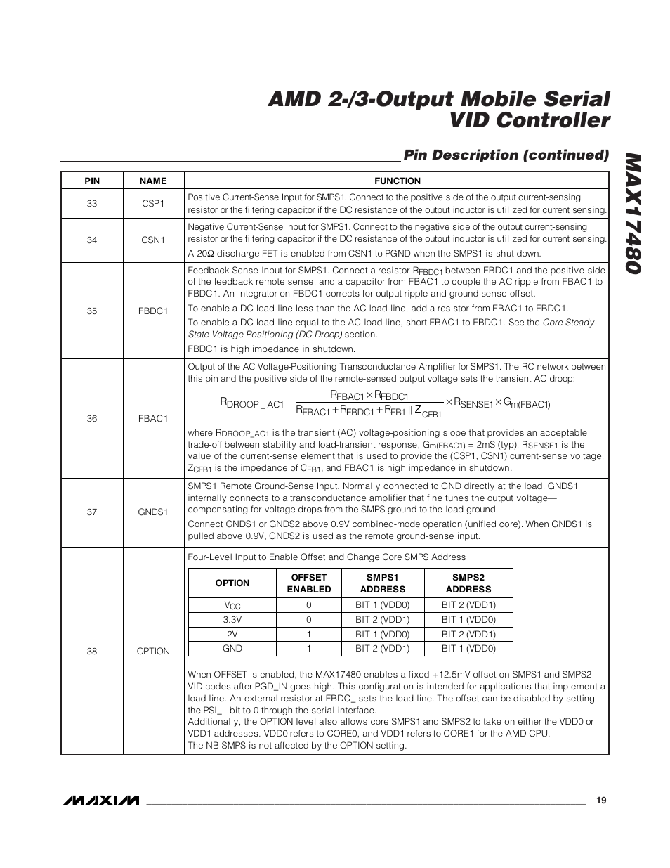 Pin description (continued) | Rainbow Electronics MAX17480 User Manual | Page 19 / 48