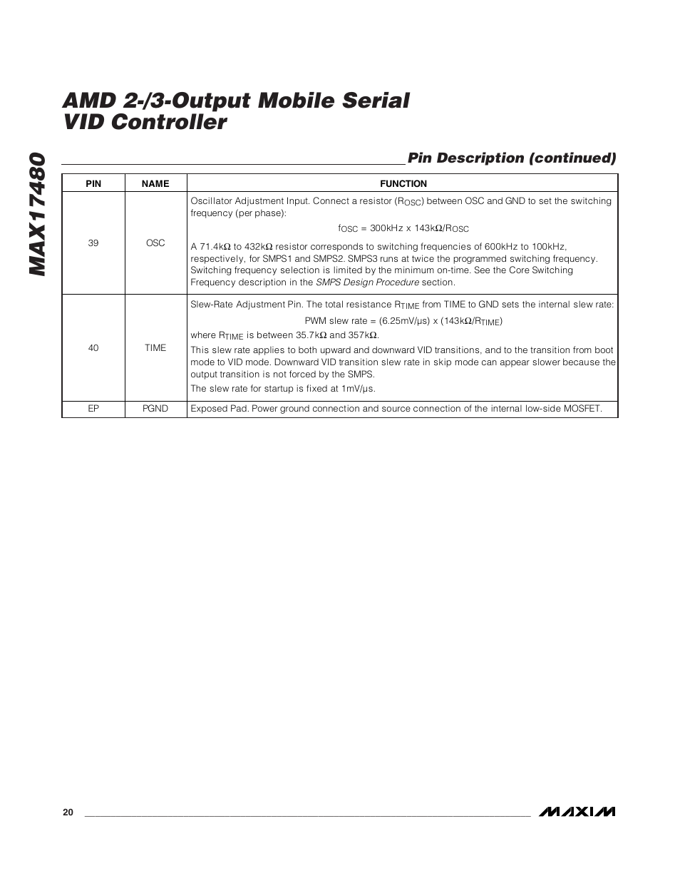 Pin description (continued) | Rainbow Electronics MAX17480 User Manual | Page 20 / 48