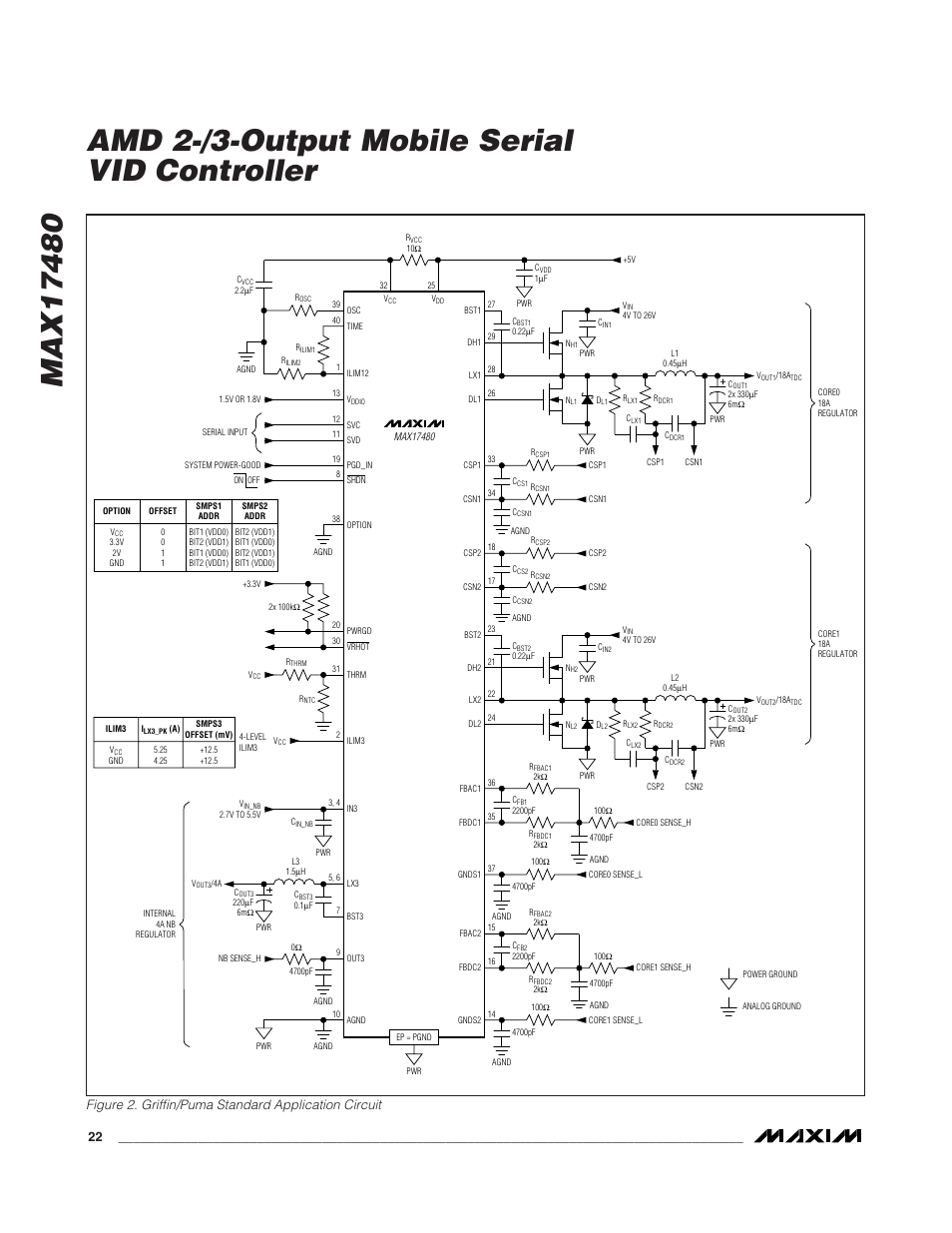 Rainbow Electronics MAX17480 User Manual | Page 22 / 48