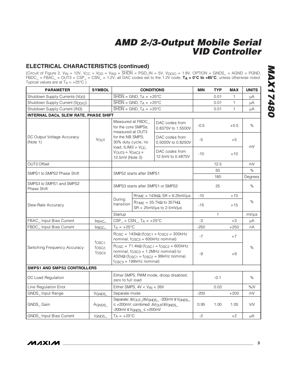 Electrical characteristics (continued) | Rainbow Electronics MAX17480 User Manual | Page 3 / 48