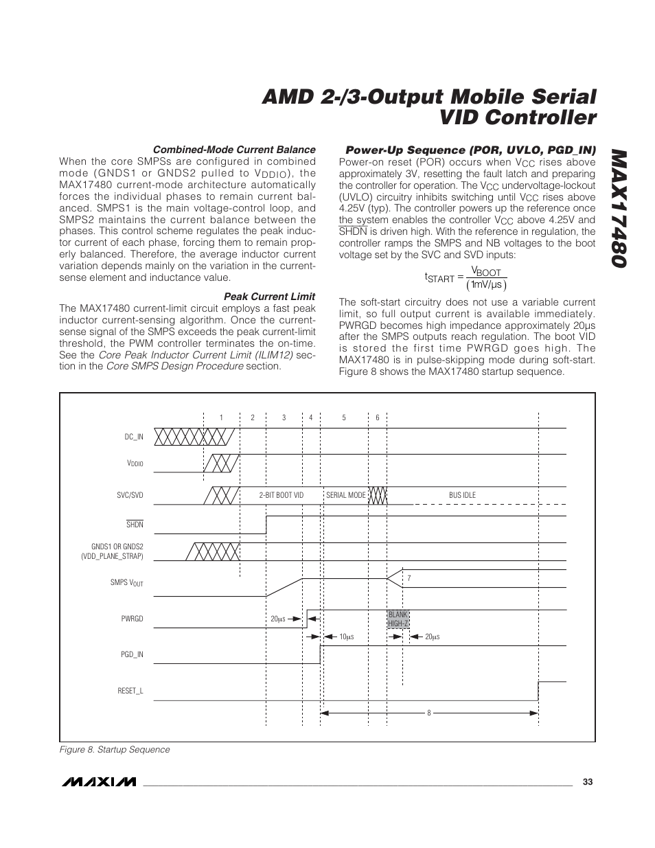 Rainbow Electronics MAX17480 User Manual | Page 33 / 48