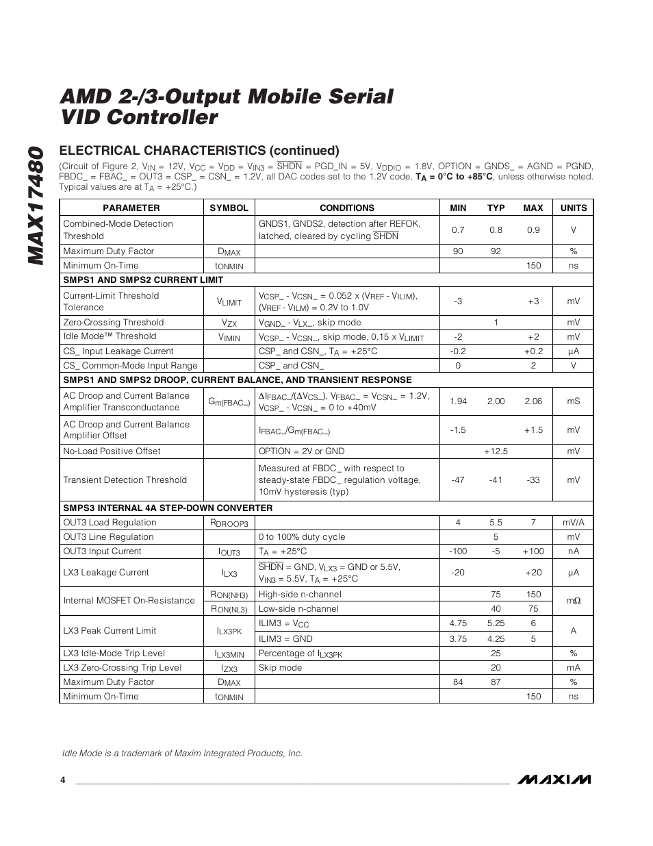 Electrical characteristics (continued) | Rainbow Electronics MAX17480 User Manual | Page 4 / 48