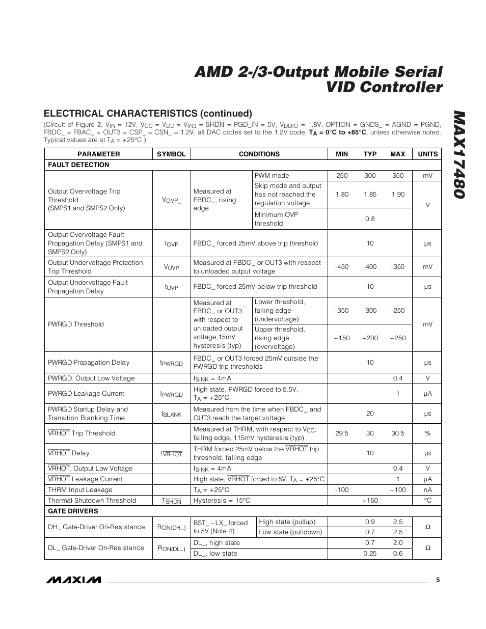 Electrical characteristics (continued) | Rainbow Electronics MAX17480 User Manual | Page 5 / 48