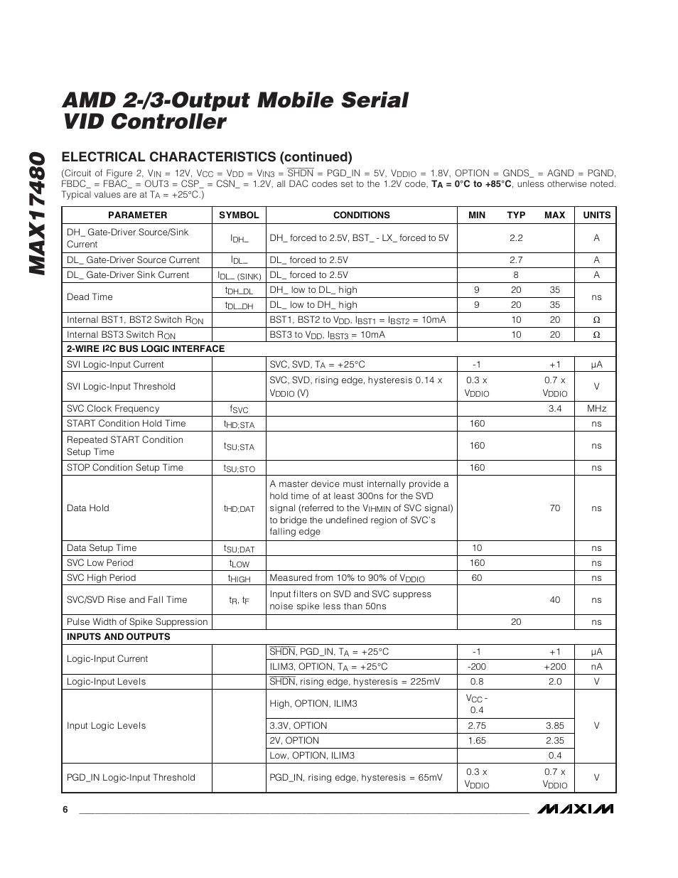 Electrical characteristics (continued) | Rainbow Electronics MAX17480 User Manual | Page 6 / 48