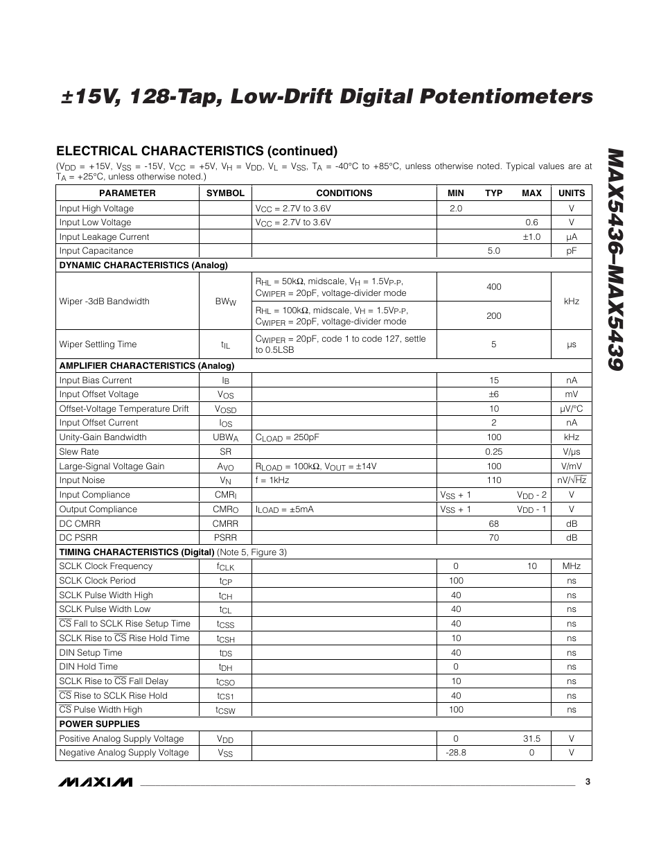 Electrical characteristics (continued) | Rainbow Electronics MAX5439 User Manual | Page 3 / 11