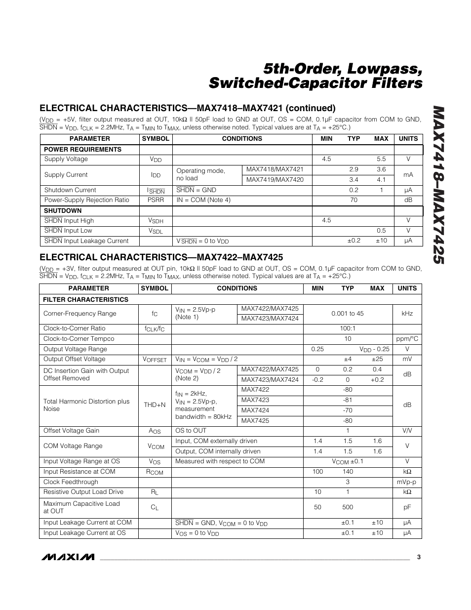 5th-order, lowpass, switched-capacitor filters | Rainbow Electronics MAX7425 User Manual | Page 3 / 14