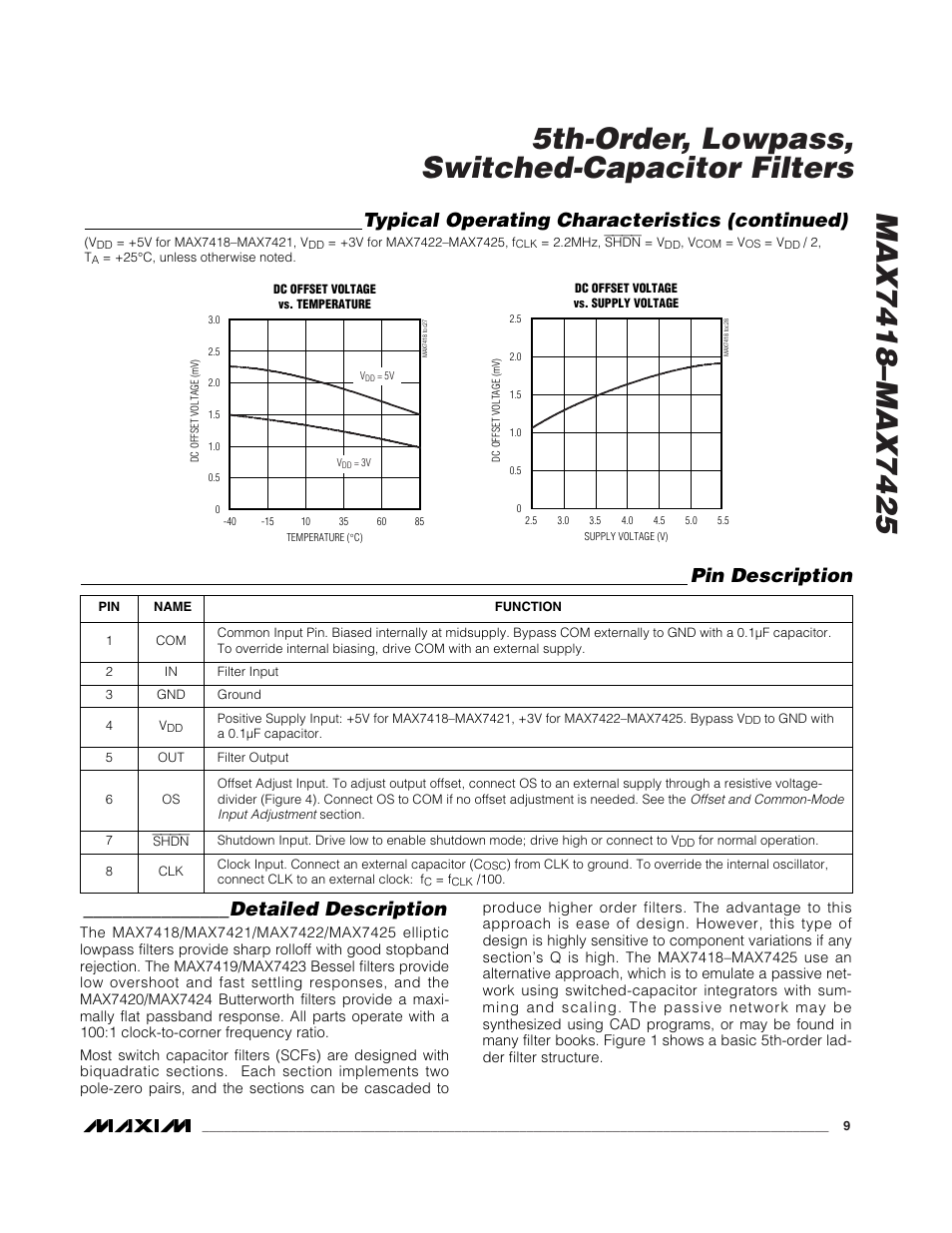 Typical operating characteristics (continued) | Rainbow Electronics MAX7425 User Manual | Page 9 / 14
