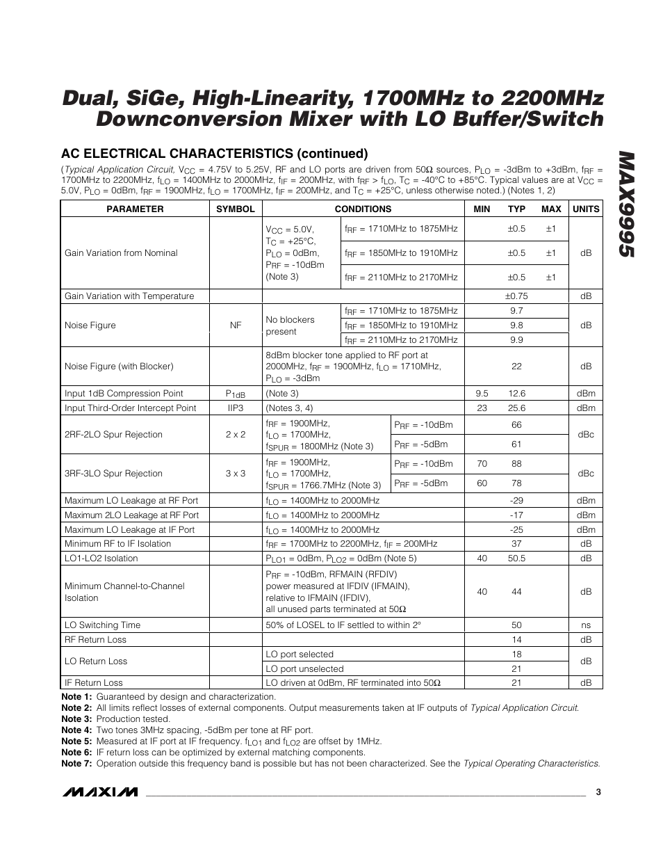 Ac electrical characteristics (continued) | Rainbow Electronics MAX9995 User Manual | Page 3 / 13