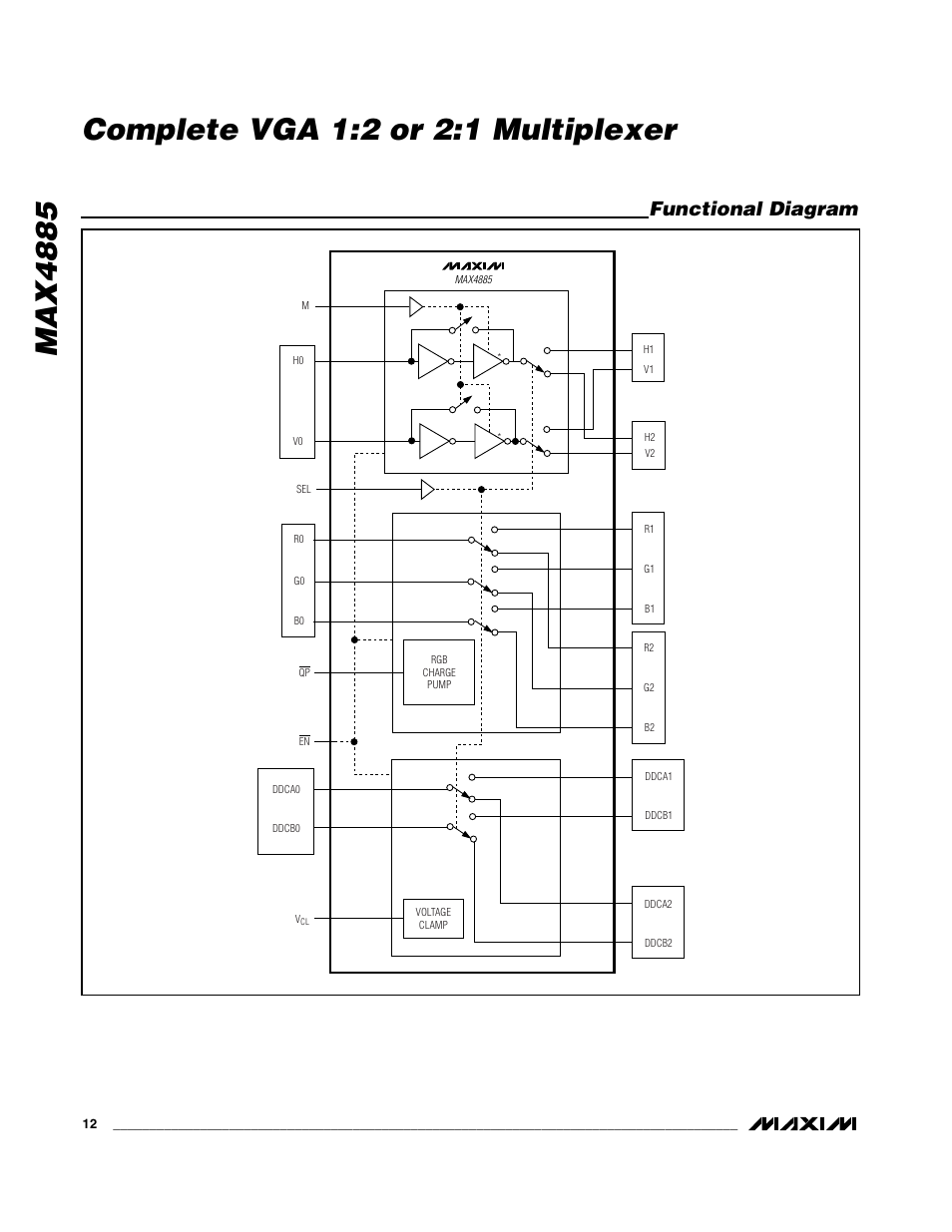 Functional diagram | Rainbow Electronics MAX4885 User Manual | Page 12 / 13