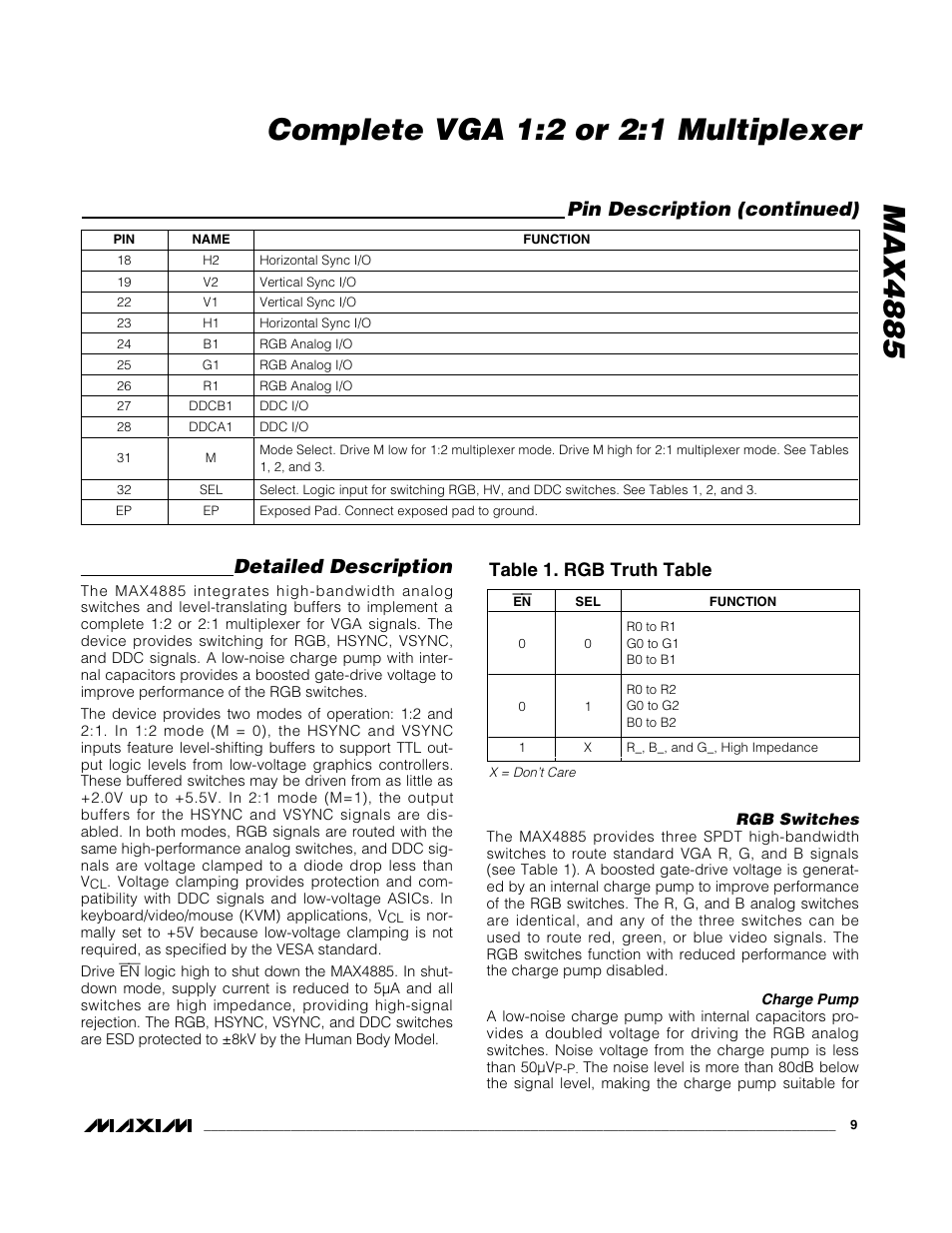 Detailed description, Pin description (continued), Table 1. rgb truth table | Rainbow Electronics MAX4885 User Manual | Page 9 / 13