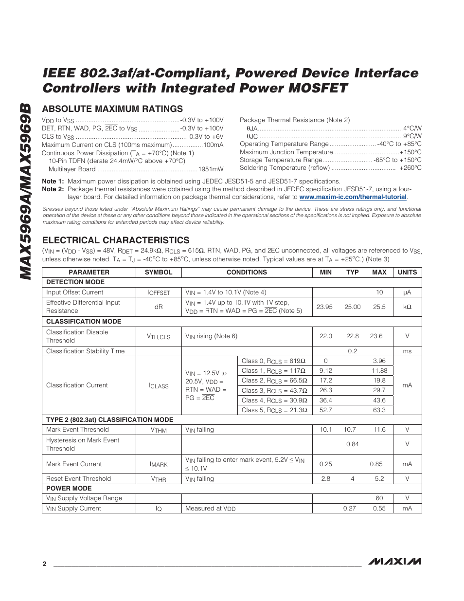 Electrical characteristics, Absolute maximum ratings | Rainbow Electronics MAX5969B User Manual | Page 2 / 14