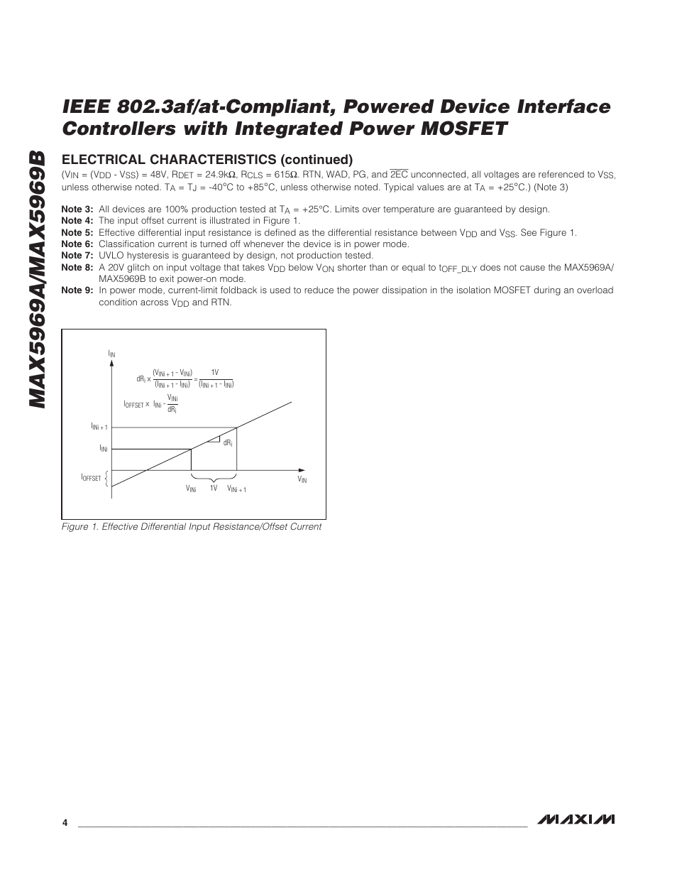 Electrical characteristics (continued) | Rainbow Electronics MAX5969B User Manual | Page 4 / 14