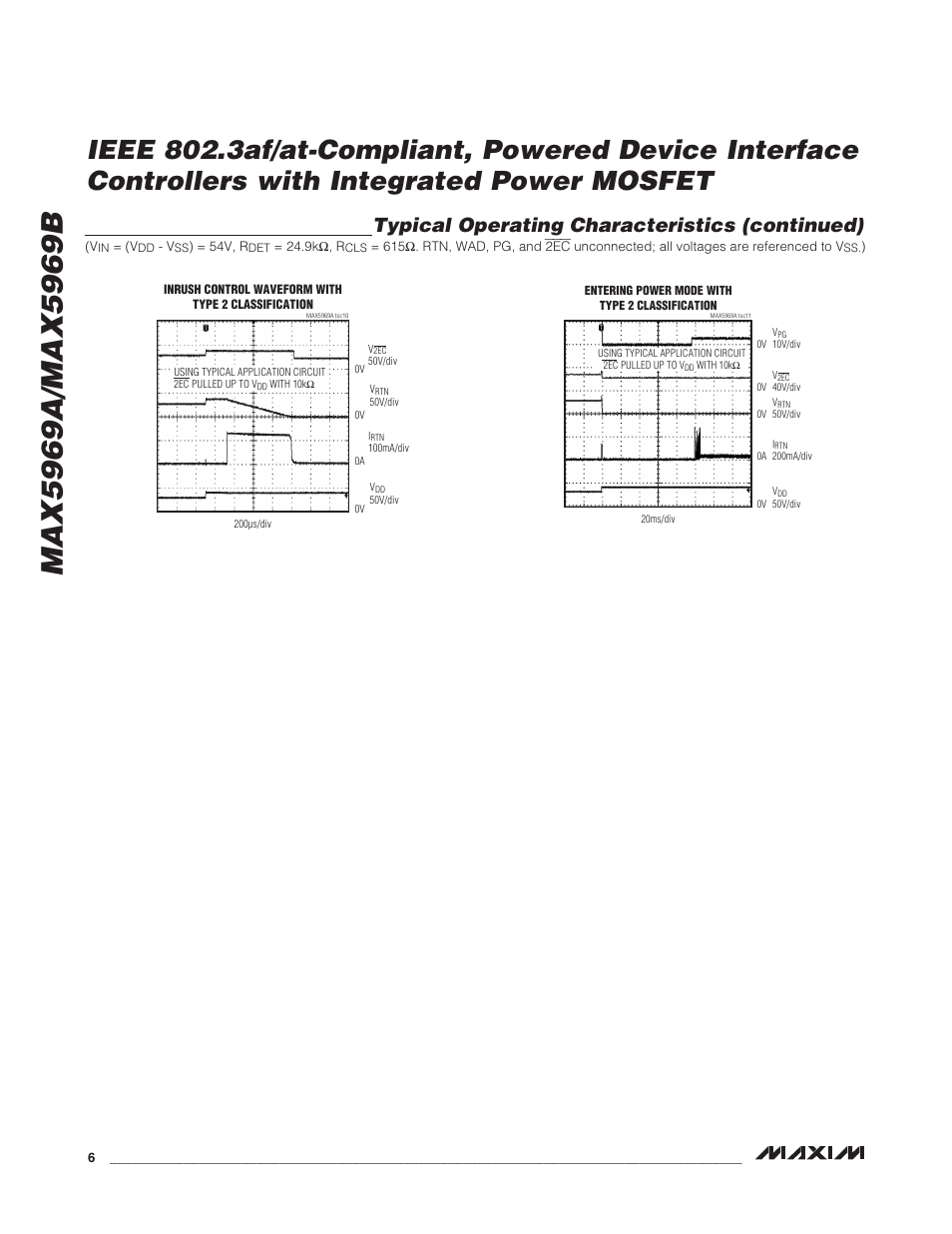 Typical operating characteristics (continued) | Rainbow Electronics MAX5969B User Manual | Page 6 / 14