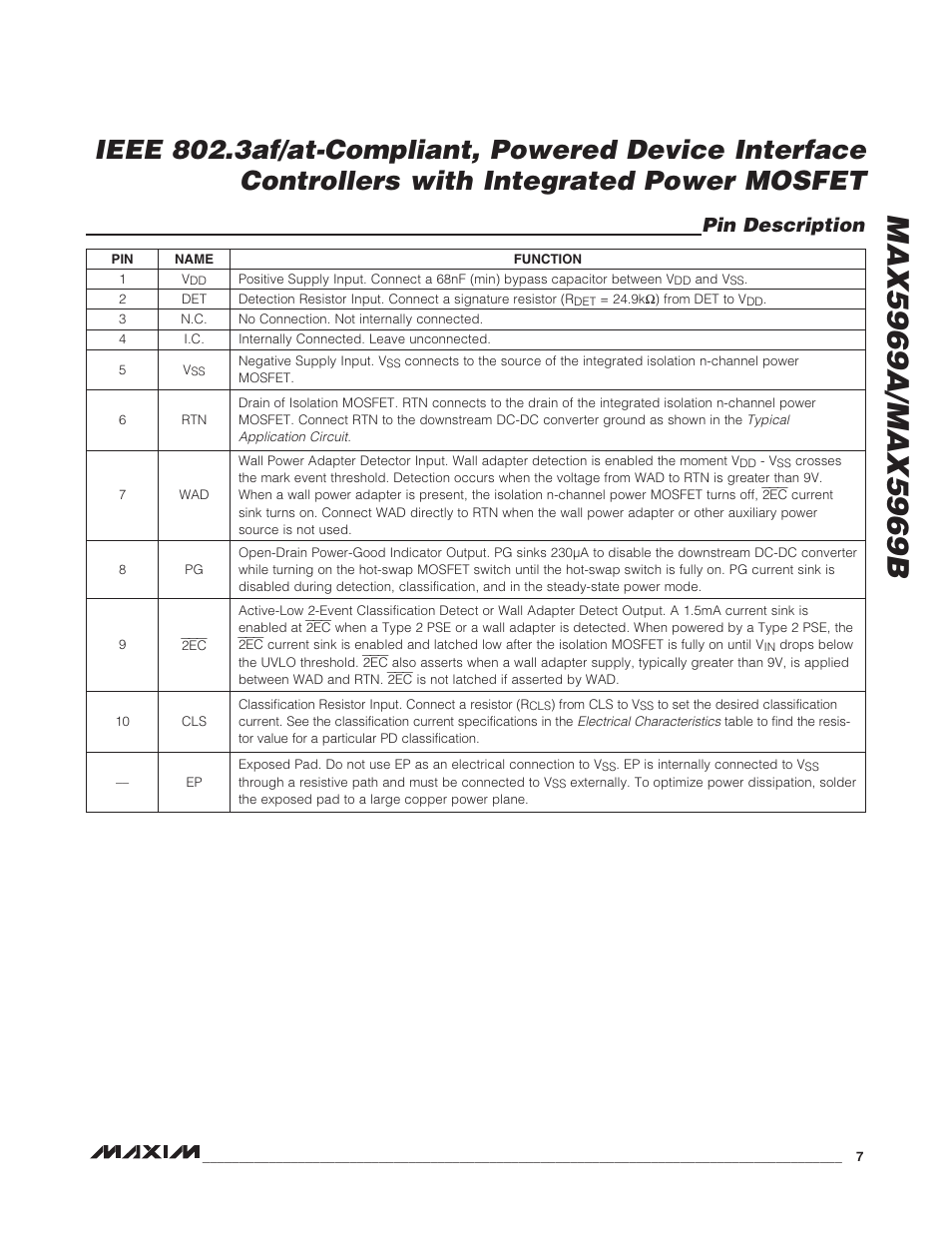 Pin description | Rainbow Electronics MAX5969B User Manual | Page 7 / 14