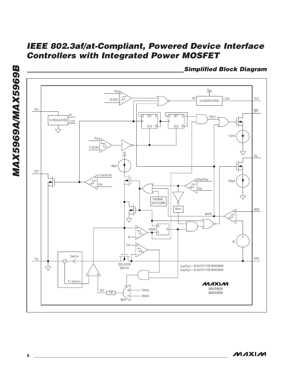 Simplified block diagram | Rainbow Electronics MAX5969B User Manual | Page 8 / 14