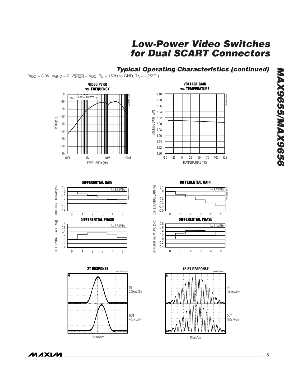 Typical operating characteristics (continued) | Rainbow Electronics MAX9656 User Manual | Page 5 / 16