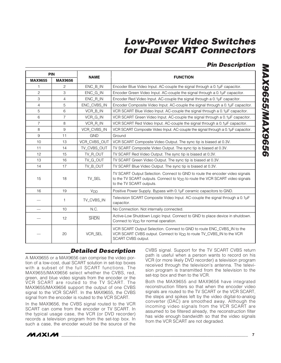 Detailed description, Pin description | Rainbow Electronics MAX9656 User Manual | Page 7 / 16