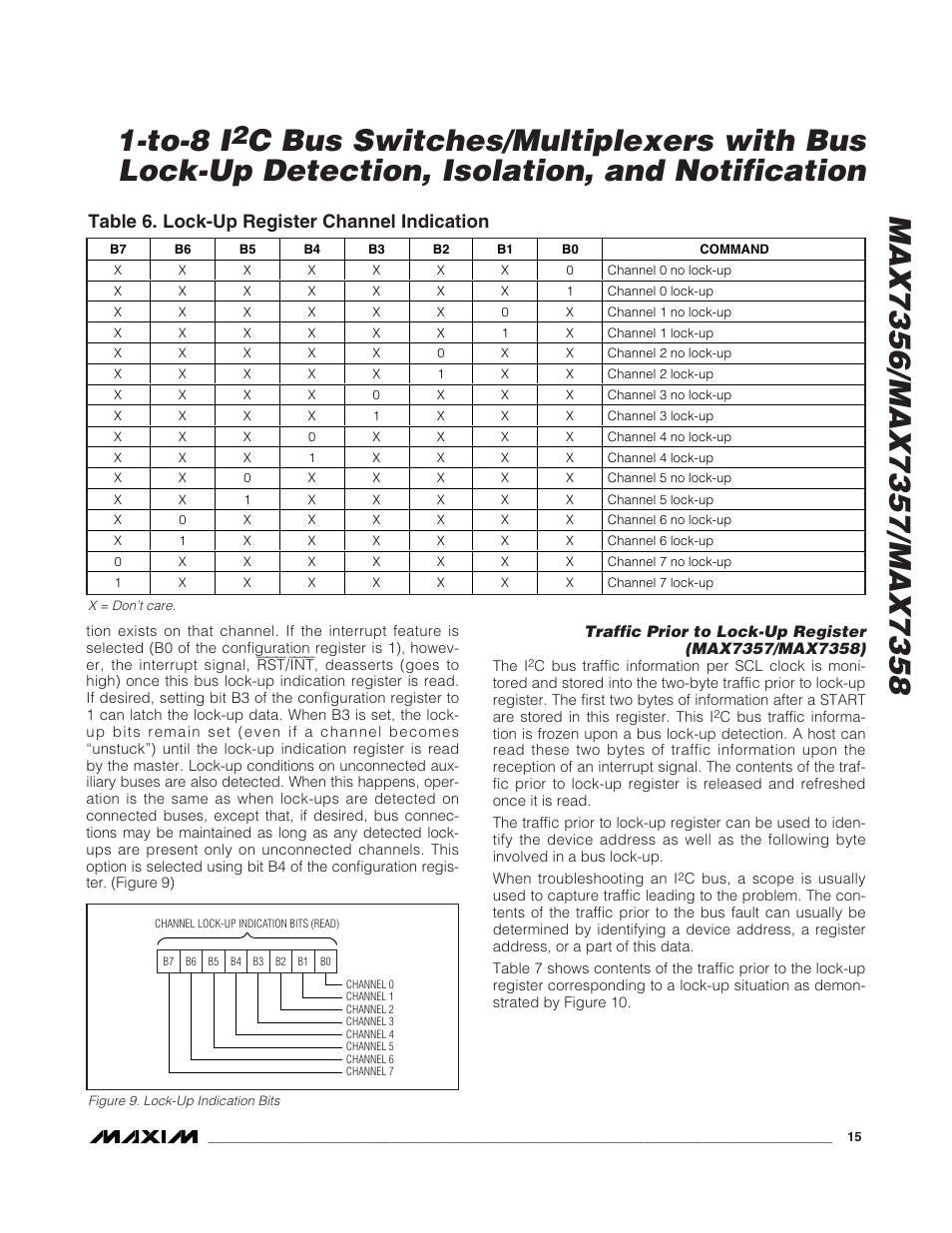 Table 6. lock-up register channel indication | Rainbow Electronics MAX7358 User Manual | Page 15 / 22