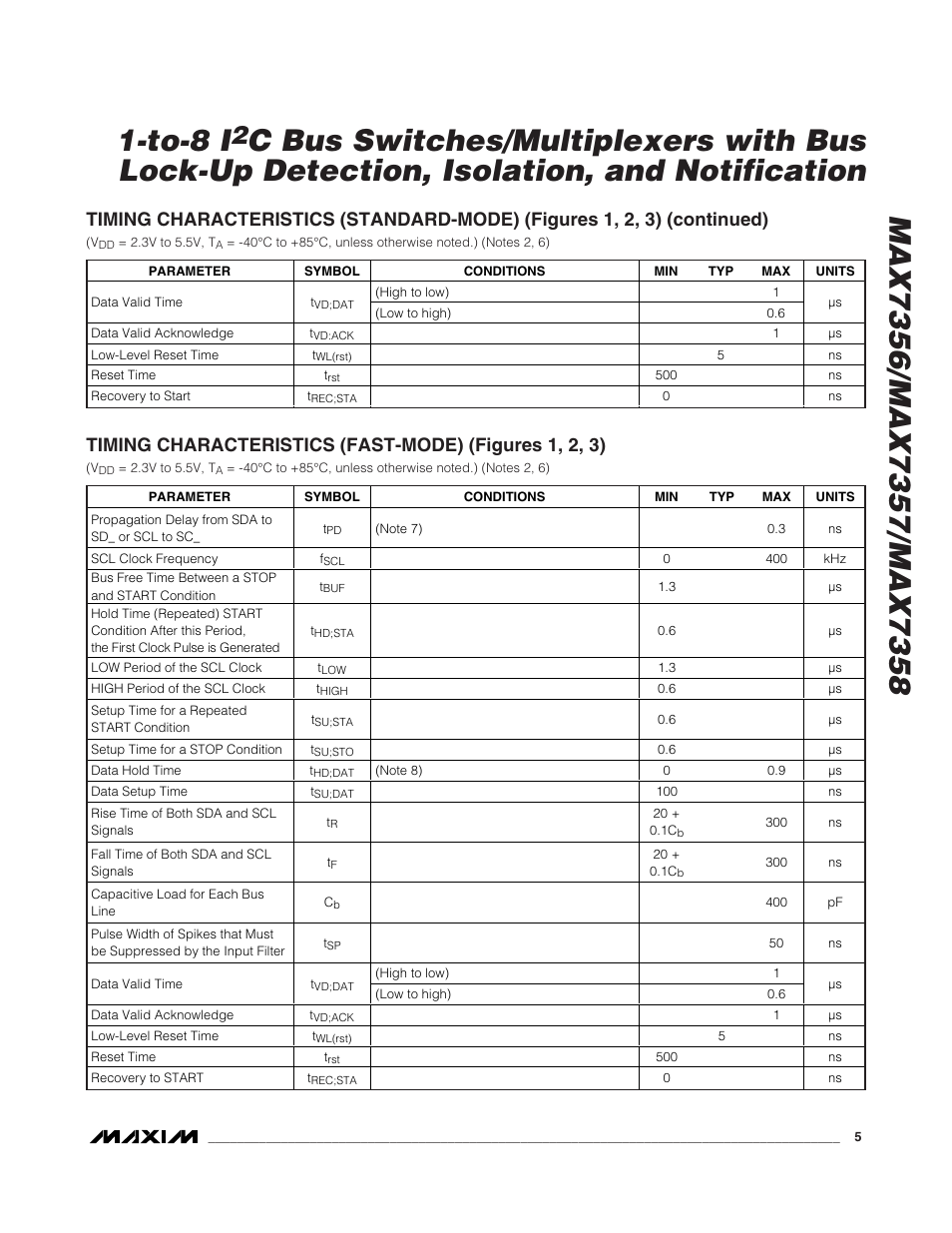 Rainbow Electronics MAX7358 User Manual | Page 5 / 22