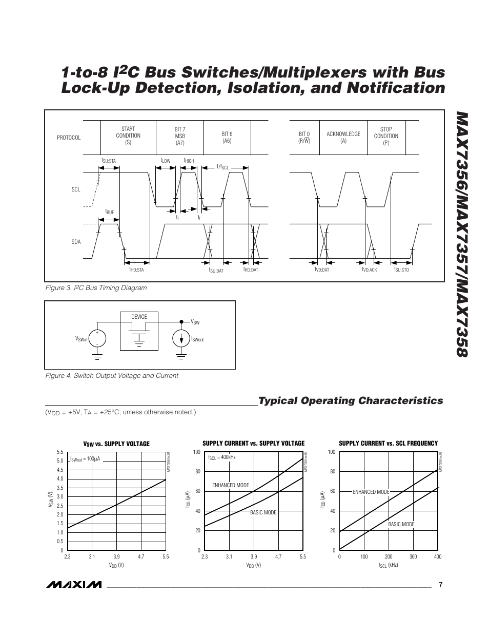 Typical operating characteristics | Rainbow Electronics MAX7358 User Manual | Page 7 / 22