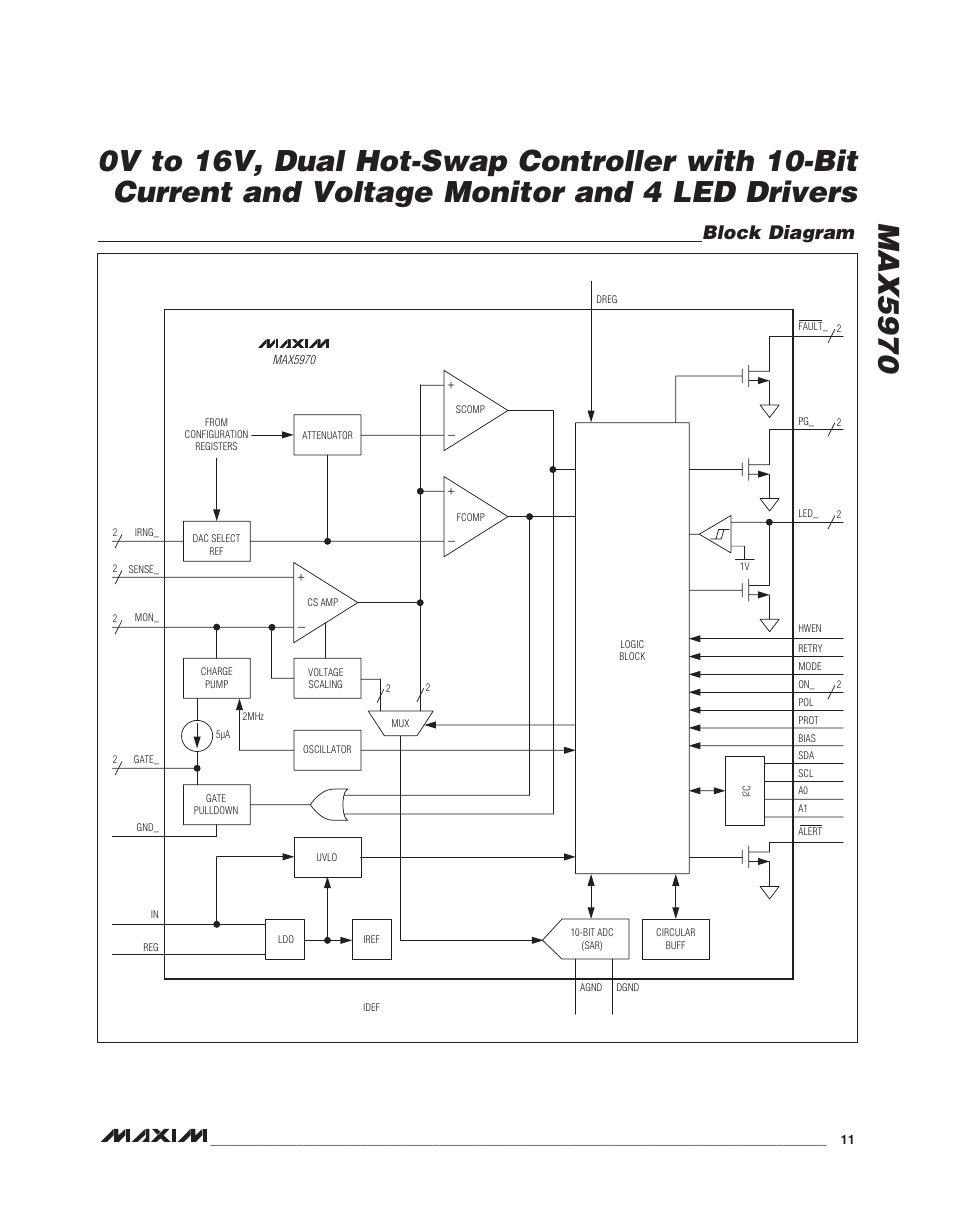 Block diagram | Rainbow Electronics MAX5970 User Manual | Page 11 / 41