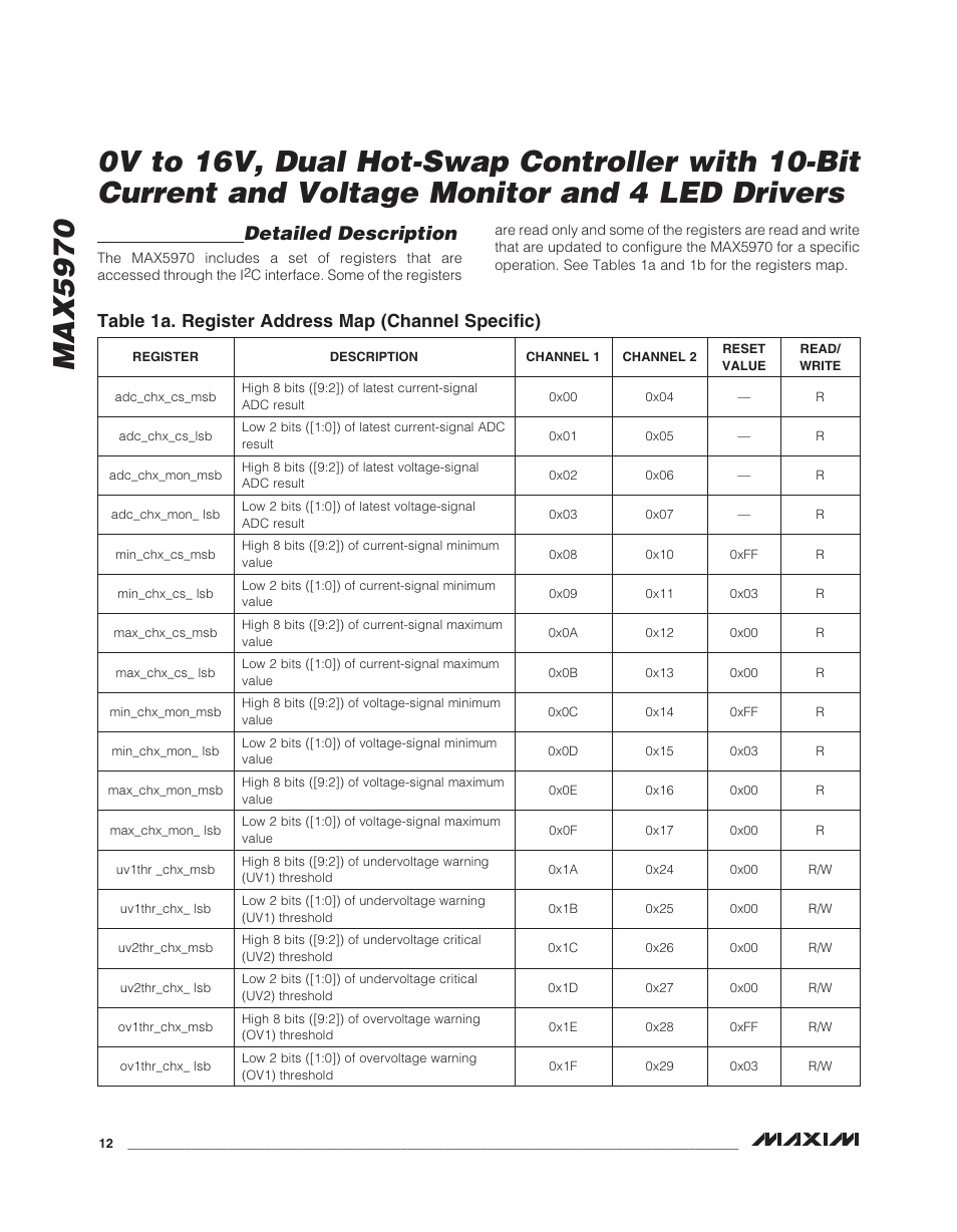Detailed description, Table 1a. register address map (channel specific) | Rainbow Electronics MAX5970 User Manual | Page 12 / 41
