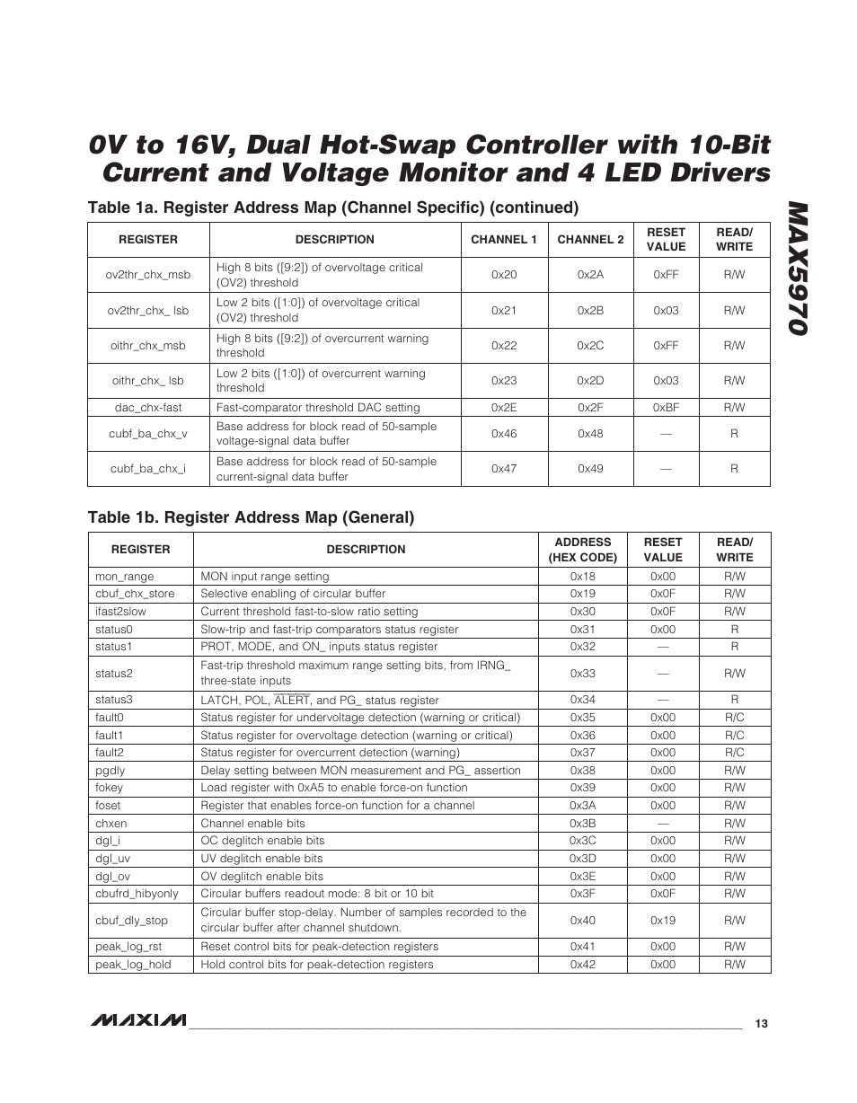 Rainbow Electronics MAX5970 User Manual | Page 13 / 41