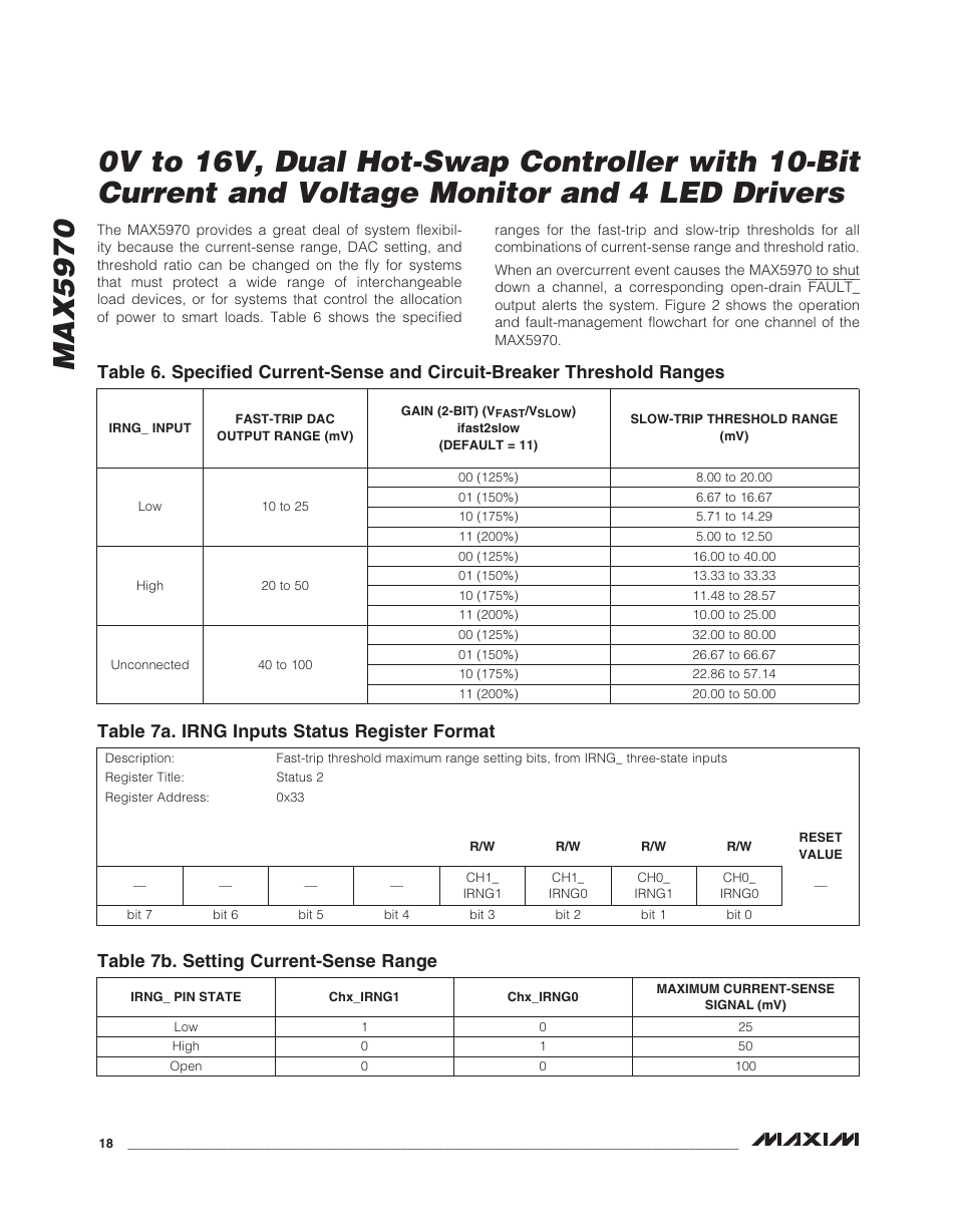 Rainbow Electronics MAX5970 User Manual | Page 18 / 41