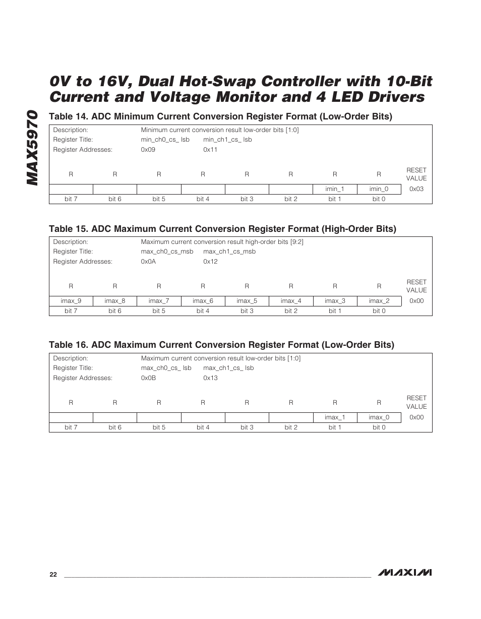 Rainbow Electronics MAX5970 User Manual | Page 22 / 41