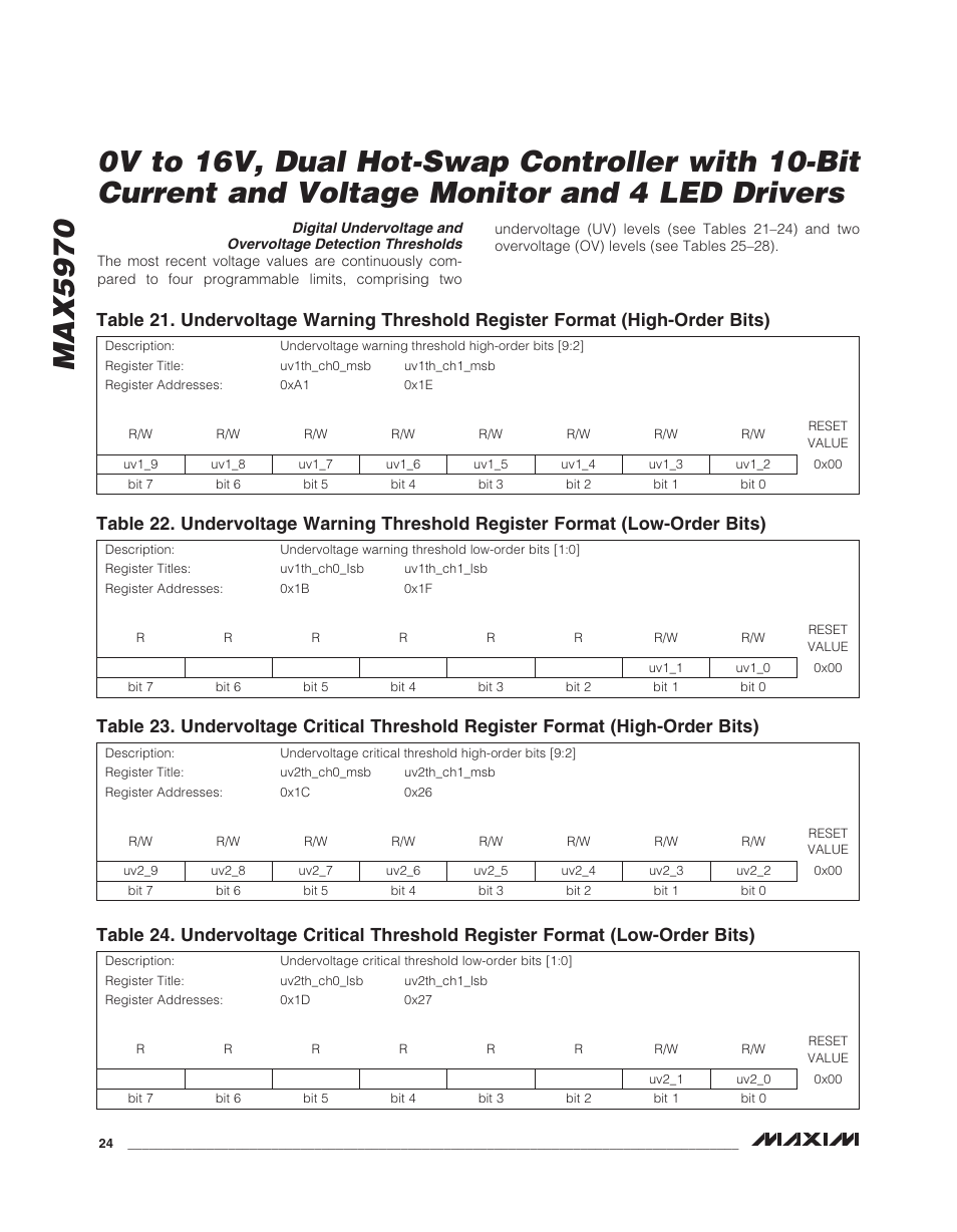 Rainbow Electronics MAX5970 User Manual | Page 24 / 41