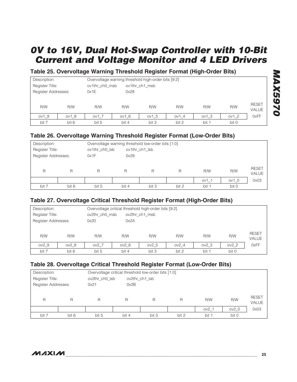 Rainbow Electronics MAX5970 User Manual | Page 25 / 41