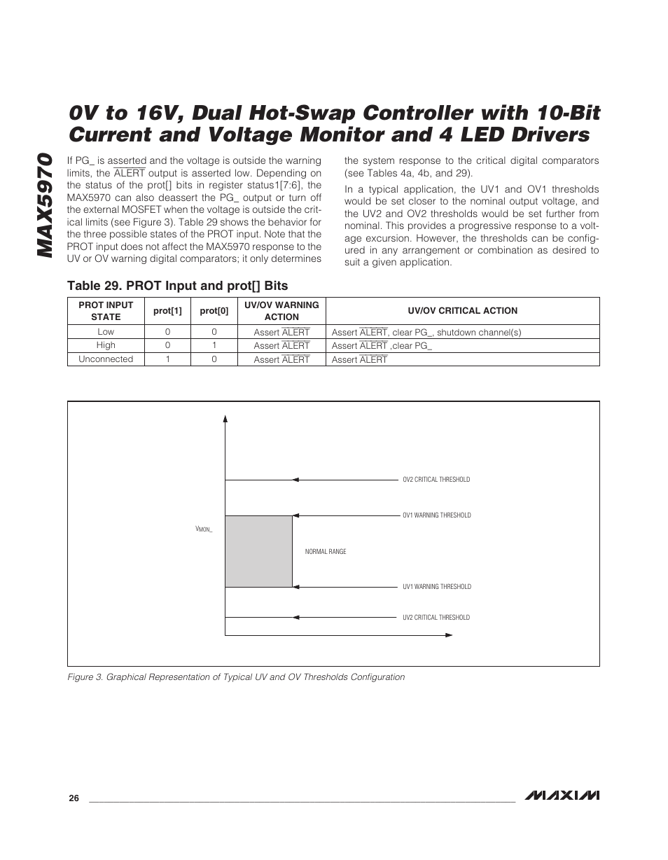 Table 29. prot input and prot[] bits | Rainbow Electronics MAX5970 User Manual | Page 26 / 41