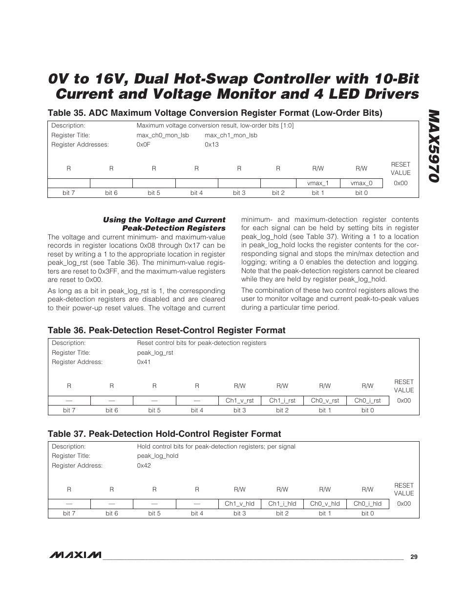 Rainbow Electronics MAX5970 User Manual | Page 29 / 41