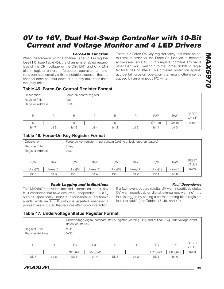 Rainbow Electronics MAX5970 User Manual | Page 33 / 41