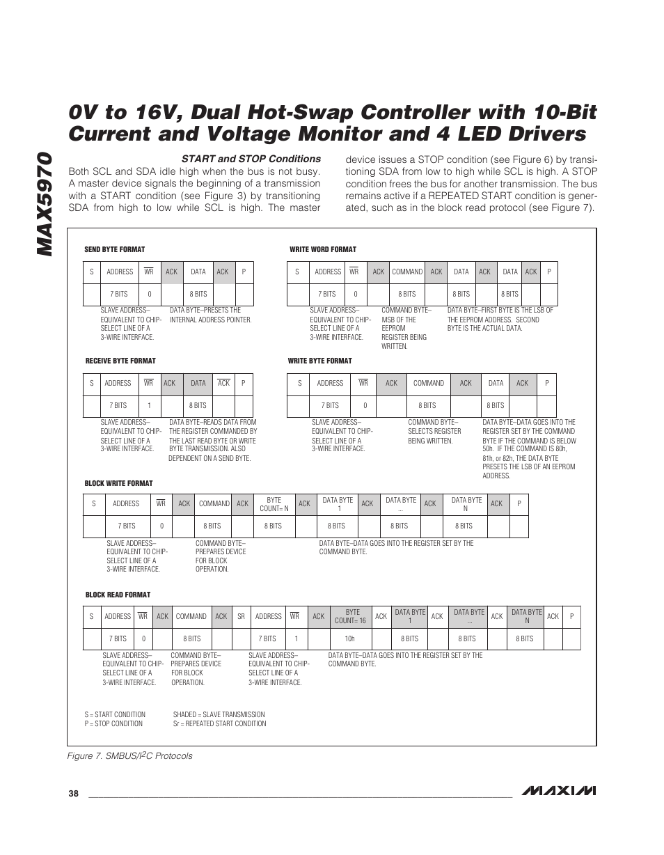 Rainbow Electronics MAX5970 User Manual | Page 38 / 41