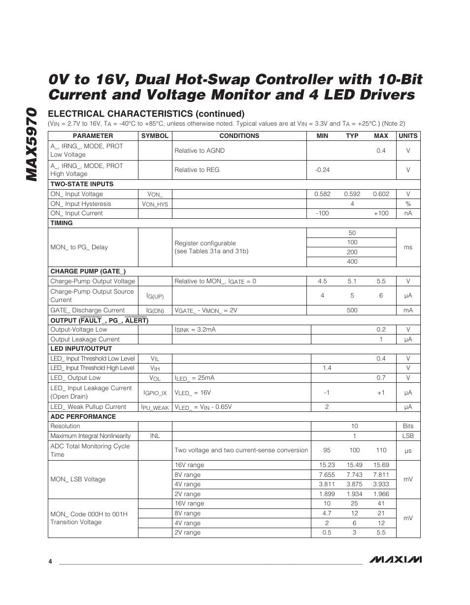 Electrical characteristics (continued) | Rainbow Electronics MAX5970 User Manual | Page 4 / 41