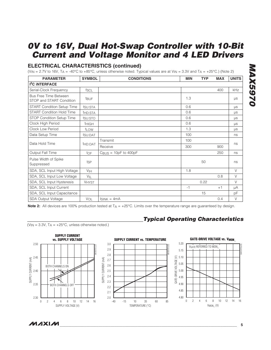Typical operating characteristics, Electrical characteristics (continued) | Rainbow Electronics MAX5970 User Manual | Page 5 / 41
