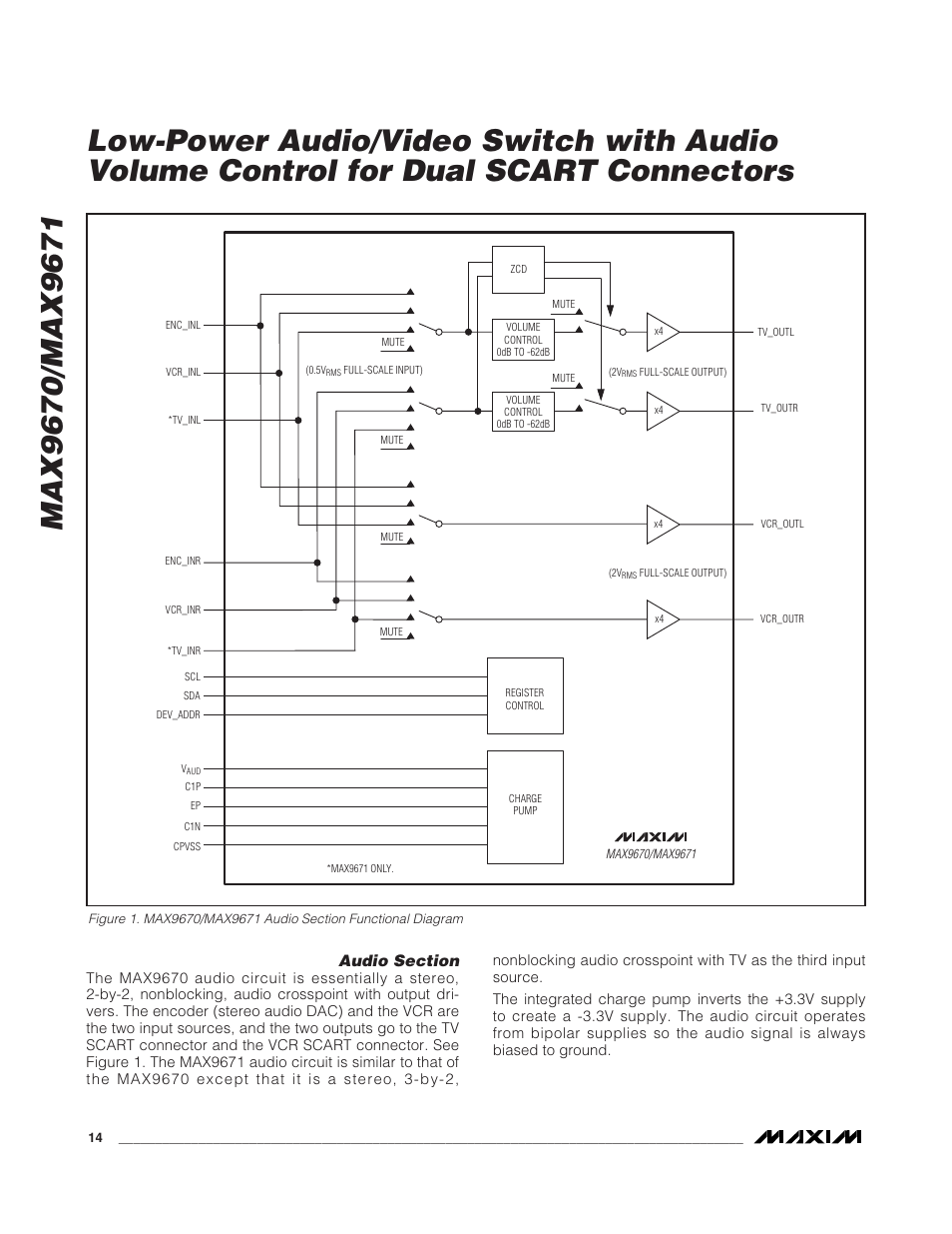 Rainbow Electronics MAX9671 User Manual | Page 14 / 42