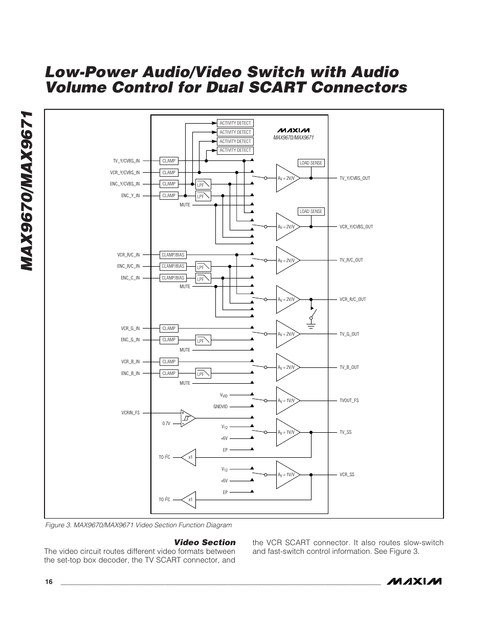 Rainbow Electronics MAX9671 User Manual | Page 16 / 42