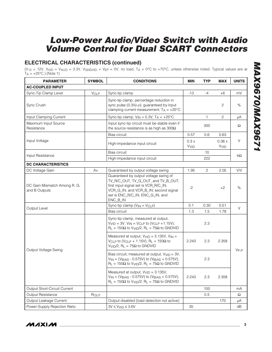 Electrical characteristics (continued) | Rainbow Electronics MAX9671 User Manual | Page 3 / 42