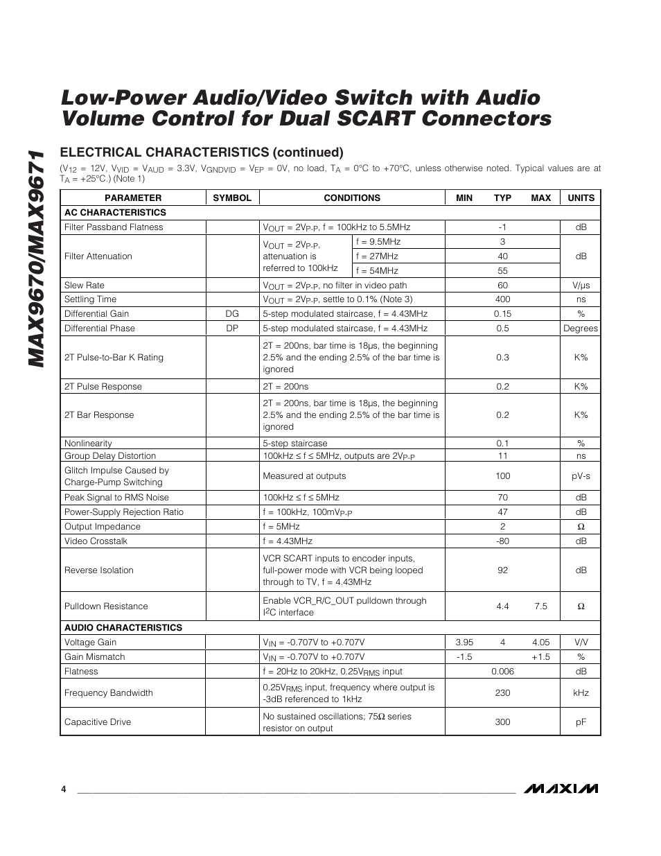 Electrical characteristics (continued) | Rainbow Electronics MAX9671 User Manual | Page 4 / 42