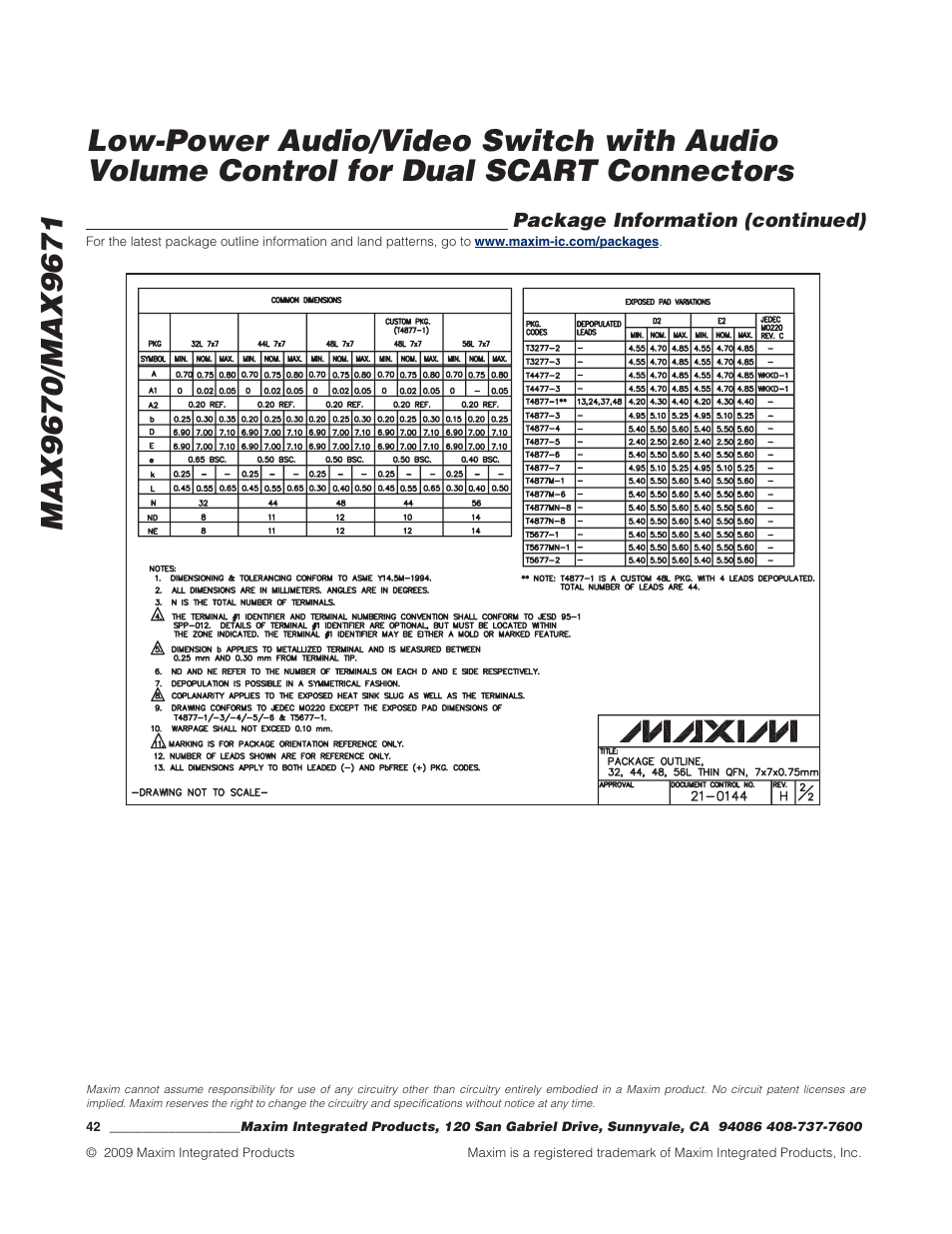 Rainbow Electronics MAX9671 User Manual | Page 42 / 42