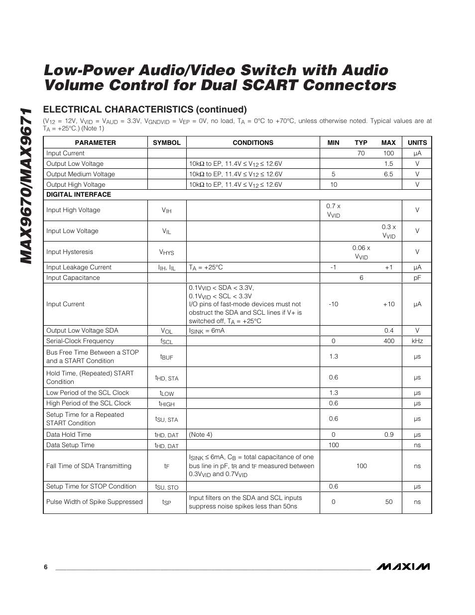 Electrical characteristics (continued) | Rainbow Electronics MAX9671 User Manual | Page 6 / 42