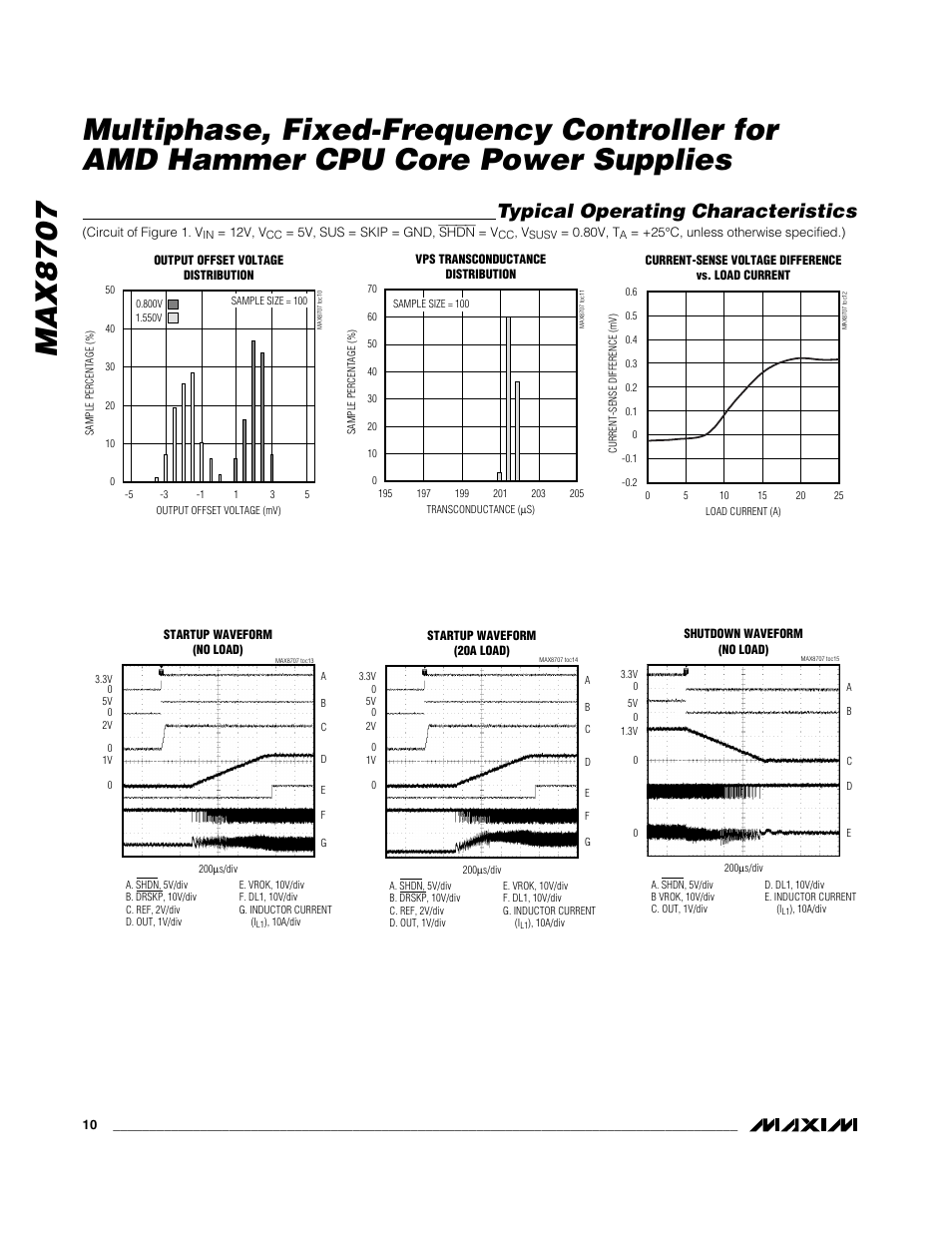 Typical operating characteristics | Rainbow Electronics MAX8707 User Manual | Page 10 / 37