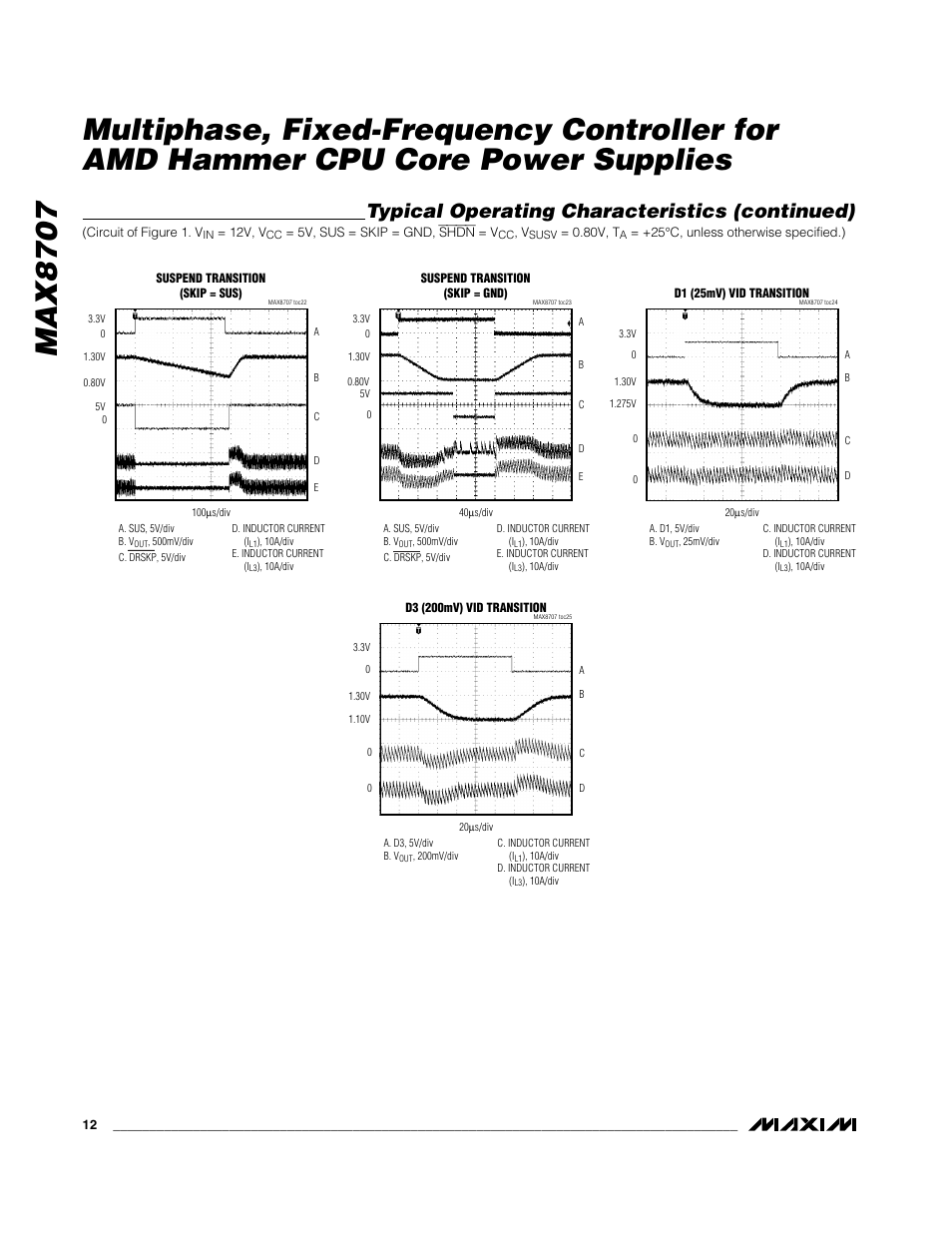 Typical operating characteristics (continued) | Rainbow Electronics MAX8707 User Manual | Page 12 / 37